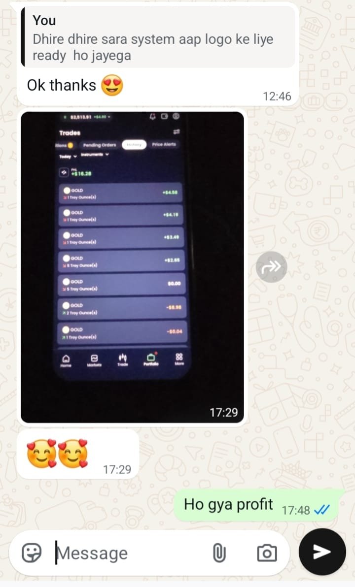 Member profit
